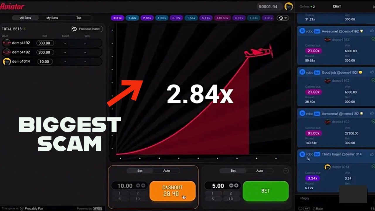 Is Aviator Legit? Real Money Safety, Scams, and Spribe Authenticity - In-Depth Guide