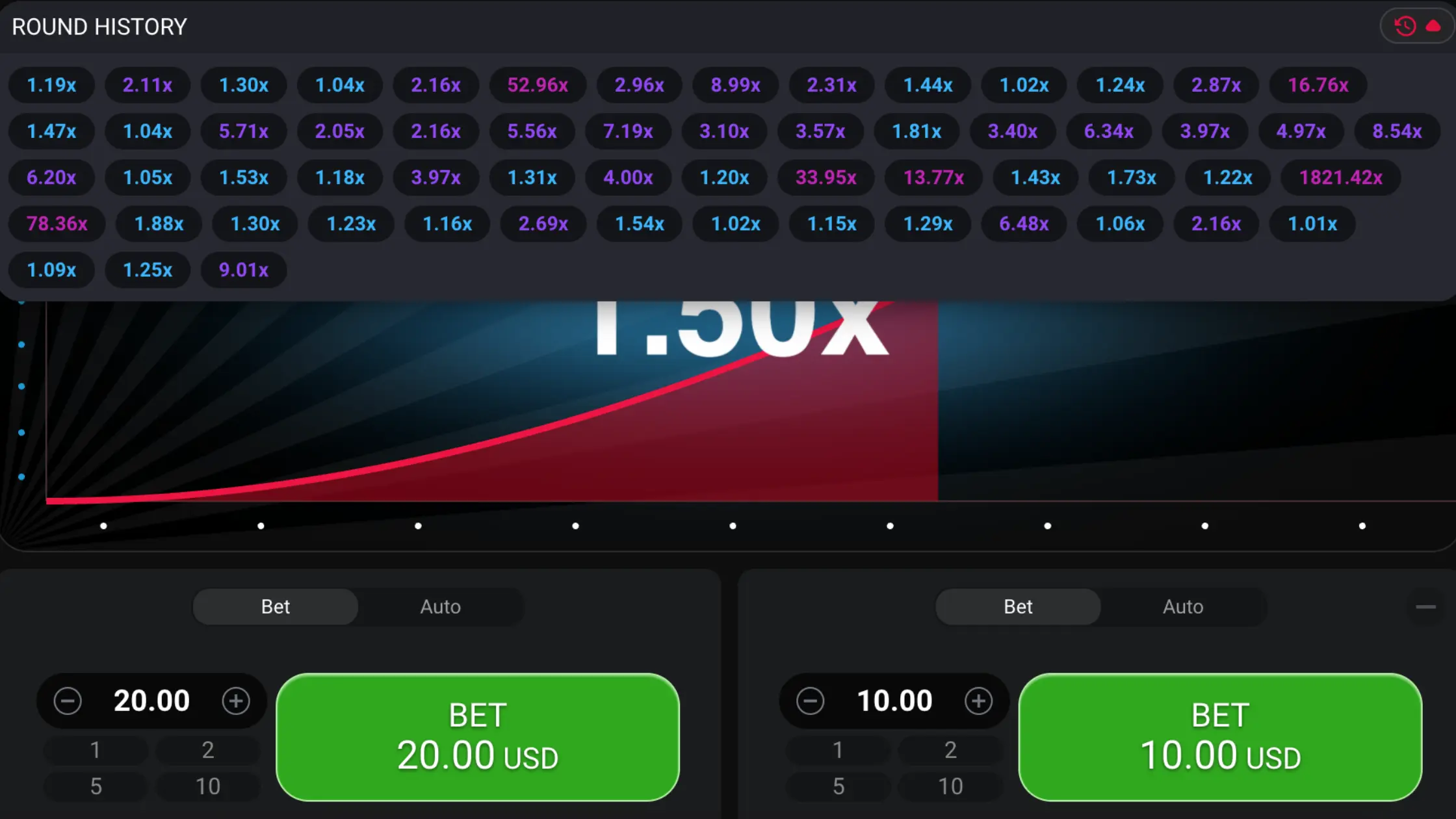 Proven Aviator Strategies: Low-Risk Tactics & Winning Patterns - In-Depth Guide